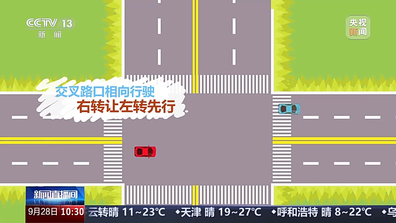無信號(hào)燈路口通行規(guī)則_國(guó)慶中秋假期交通安全提示_出行提示
