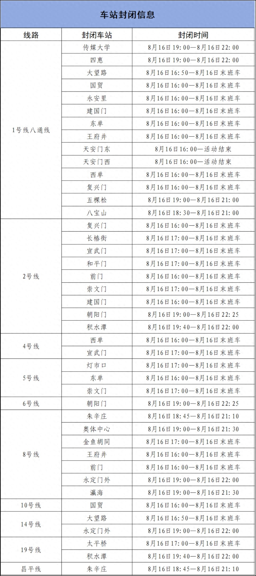 北京地鐵臨時(shí)交通管制_出行提示_北京公交臨時(shí)繞行