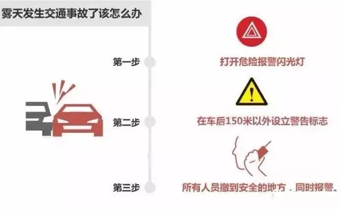 低能見(jiàn)度駕駛技巧_霧天行車安全常識(shí)_出行提示