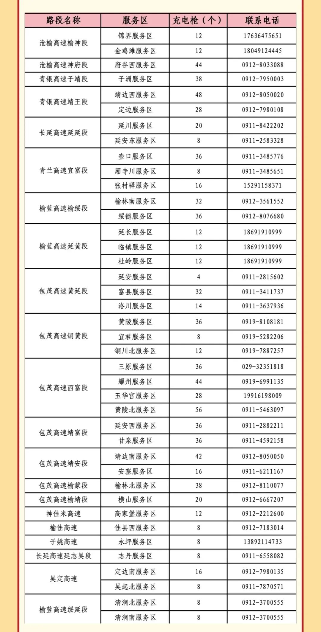 西安國慶節(jié)收費(fèi)公路政策_(dá)西安市國慶假期公路出行指南_出行提示