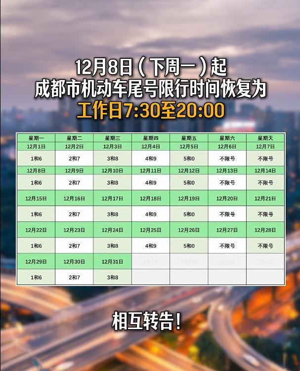 限行_成都車牌限行時間調(diào)整_成都限行時間恢復(fù)常態(tài)