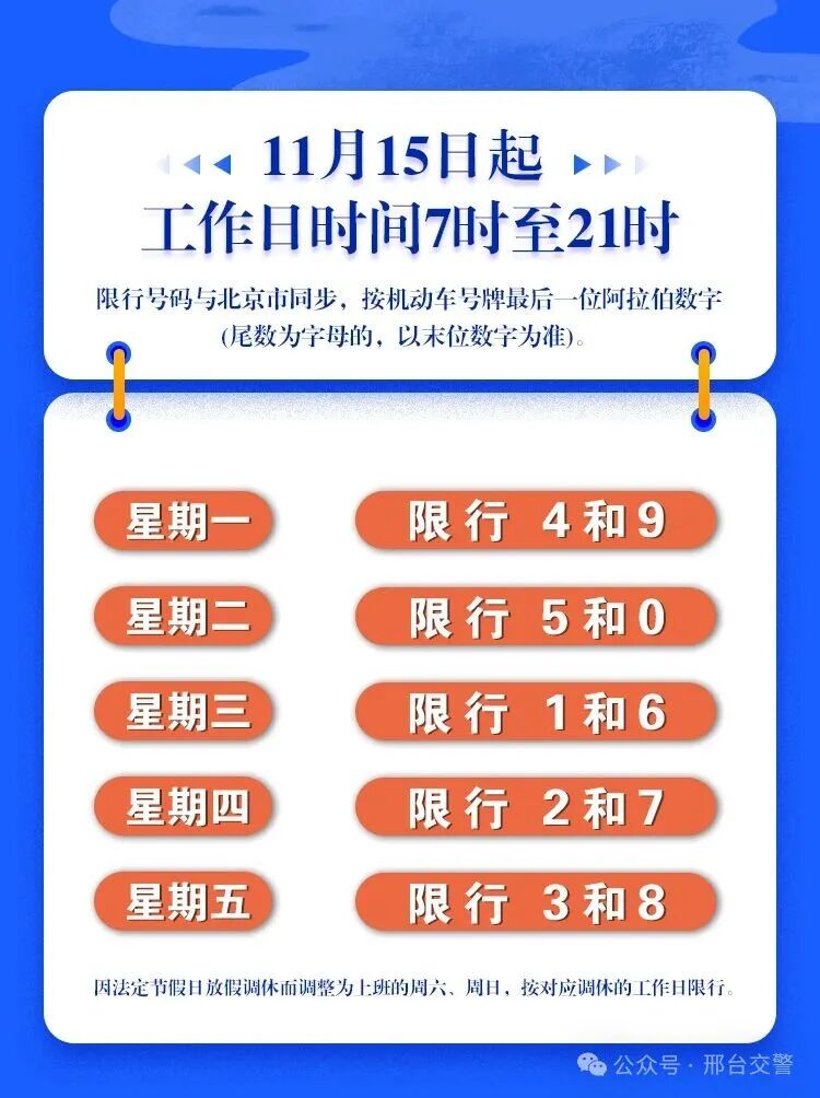 2025年邢臺市限行區(qū)域_邢臺市主城區(qū)機動車限行通告_限行