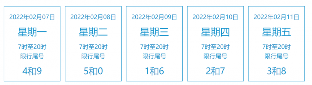 出行提示_春節(jié)假期后北京交通預(yù)測(cè)_節(jié)后工作日北京路況