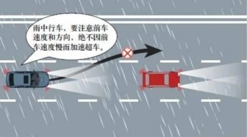 雨霧天氣駕駛注意事項_雨霧天氣行車安全提示_出行提示