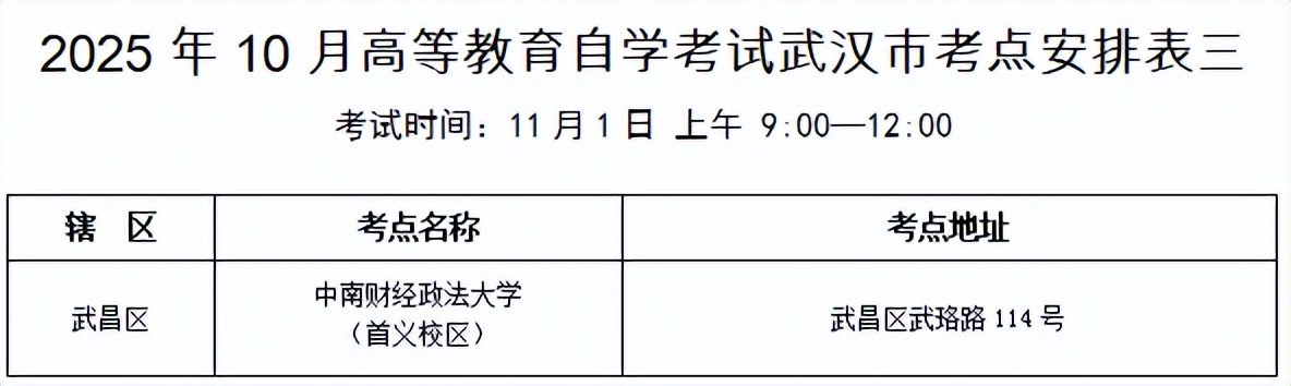 武漢2025年成人高考交通提示_武漢2025年自學考試出行指南_出行提示