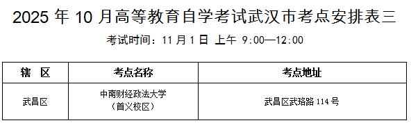 2025年武漢考試交通出行提示_出行提示_武漢三場(chǎng)重要考試