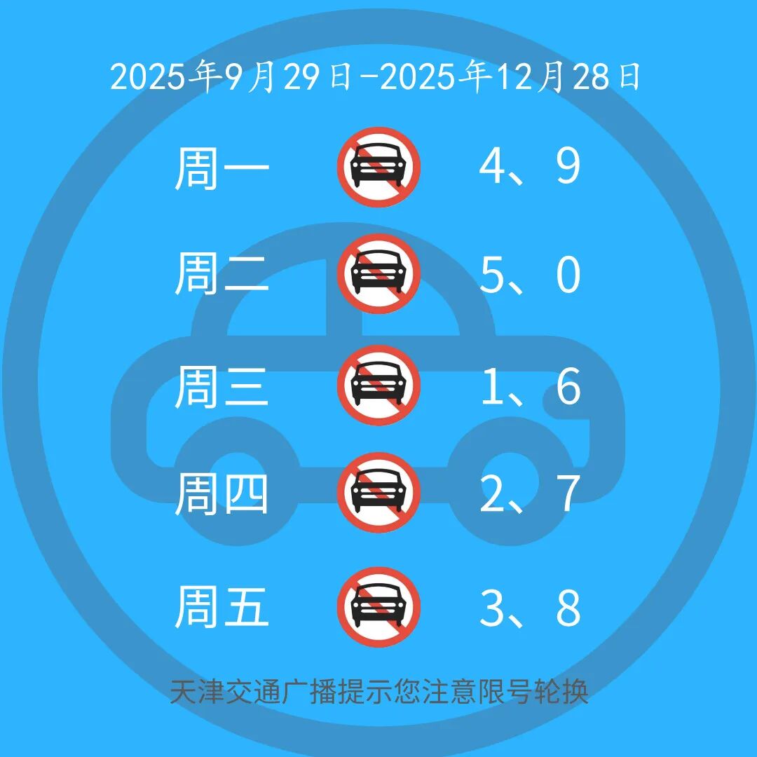 天津外環(huán)線以內(nèi)交通管制規(guī)定_限行_天津機(jī)動(dòng)車(chē)尾號(hào)限行2025輪換期