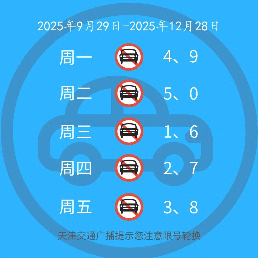 天津機(jī)動(dòng)車(chē)尾號(hào)限行2025輪換_限行_天津外環(huán)線以內(nèi)限行規(guī)定