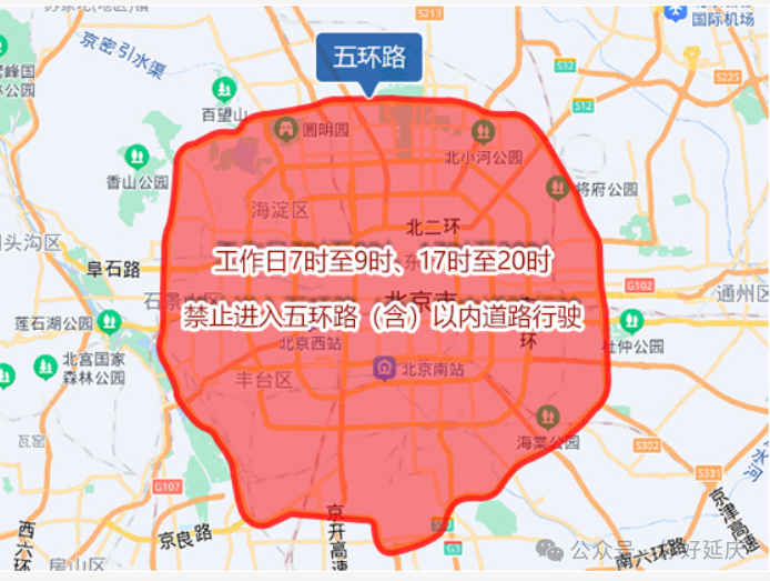 北京外地車限行規(guī)定_限行_進(jìn)京證辦理流程