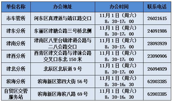 天津市11月1日交通管制_出行提示_天津市車駕管業(yè)務辦理地點時間